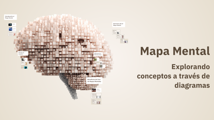 Mapa Mental by Xavi Trinidad on Prezi