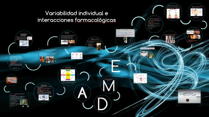 Variabilidad individual e interacciones farmacològicas by ligia borjas ...