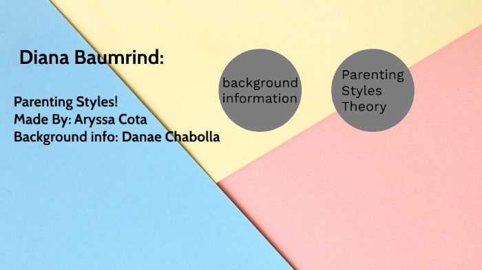 diana baumrind parenting styles experiment