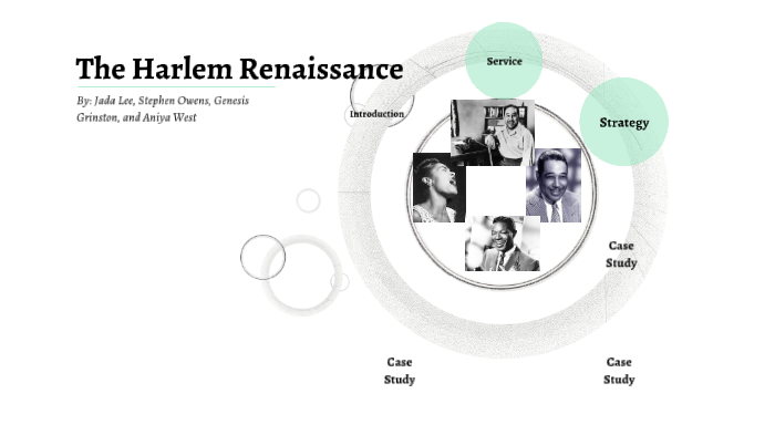 Harlem Renaissance by Genesis Grinston8885 on Prezi