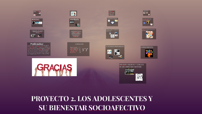 PROYECTO 2. LOS ADOLESCENTES Y SU BIENESTAR SOCIOAFECTIVO by brenda