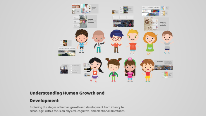 Understanding Human Growth and Development by muhammad saqib on Prezi