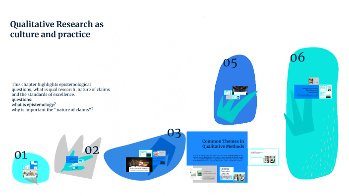 Exploring Qualitative Research: Culture, Practice, and Standards by the ...