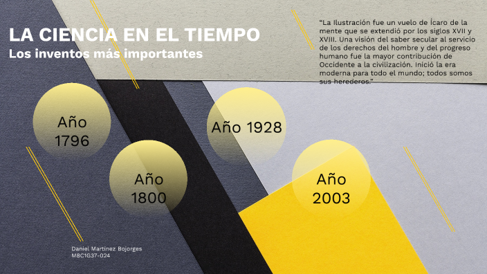 La ciencia en el tiempo by DANIEL MARTINEZ on Prezi