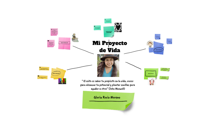 PROYECTO DE VIDA by Rocio Moreno on Prezi
