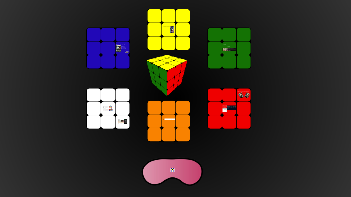 20 Time Project 3x3 Blindfolded by sophia warren on Prezi