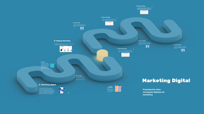 Marketing Digital by Daniela Sandi on Prezi