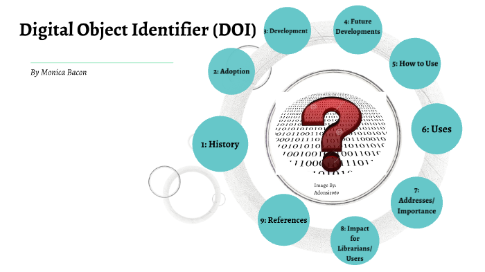 Digital Object Identifier (DOI) by Monica Bacon