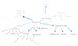 Digital story concept map by Todd Dokter on Prezi