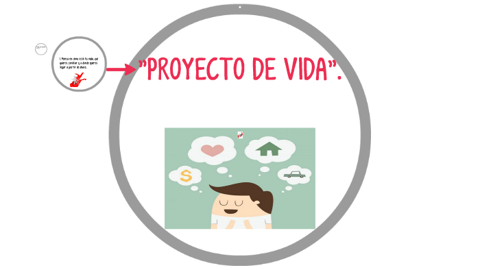 PROYECTO DE VIDA by Diana Laura Rodríguez Zamudio on Prezi