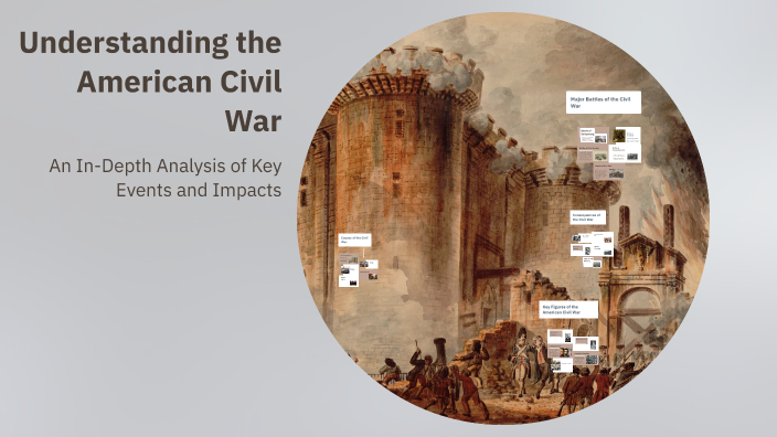 Understanding the American Civil War by Gustaff Karolus on Prezi