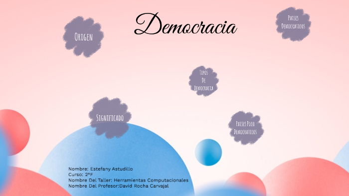 Origenes de la Democracia by Estefany Astudillo Anabalon on Prezi
