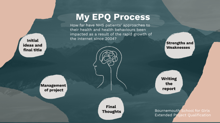 My EPQ Process By Catherine Lawson On Prezi