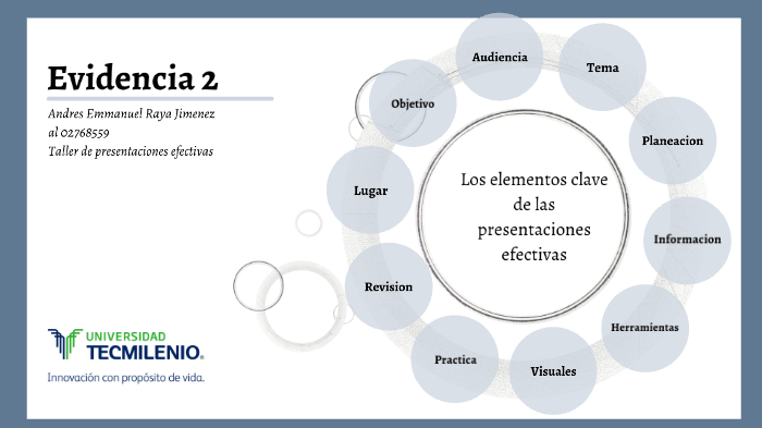 evidencia 2 by andres Raya on Prezi