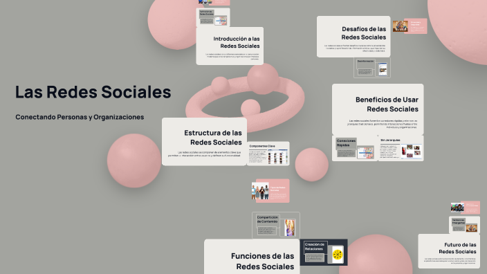 Las Redes Sociales by Gabriela Gómez Carrillo on Prezi