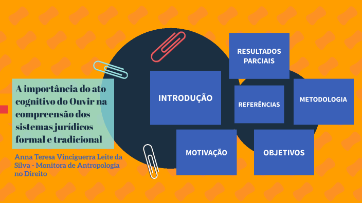A importância do ato cognitivo do Ouvir na compreensão dos sistemas ...