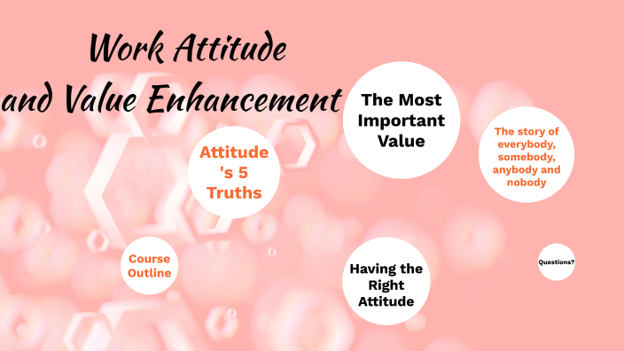 work-attitude-and-value-enhancement-by-lyme-aquino-on-prezi