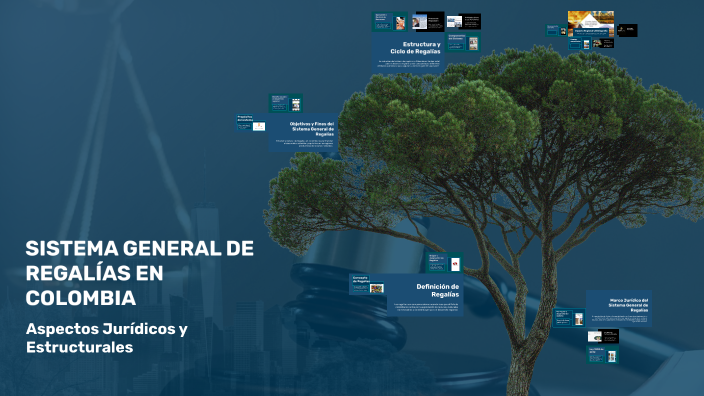 Des Regalias SISTEMA GENERAL DE REGALÍAS EN COLOMBIA by Alfonso Losada on Prezi