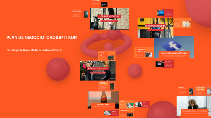 PLAN DE NEGOCIO: CROSSFIT KOR by Alicia Iglesias on Prezi