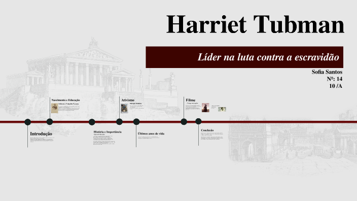Harriet Tubman by Sofia Santos on Prezi