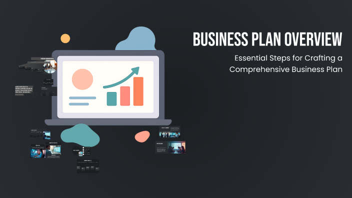 Business Plan Overview by Lisa on Prezi