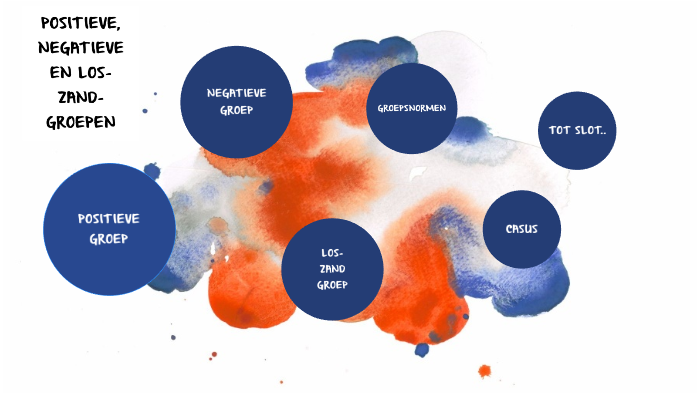 POSITIEVE, NEGATIEVE EN LOS-ZAND-GROEPEN by Julia Huisman on Prezi