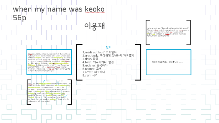 when my name was keoko sparknotes when my name was keoko sparknotes