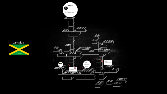 5 themes of geography Jamaica by Noah Hegeman on Prezi