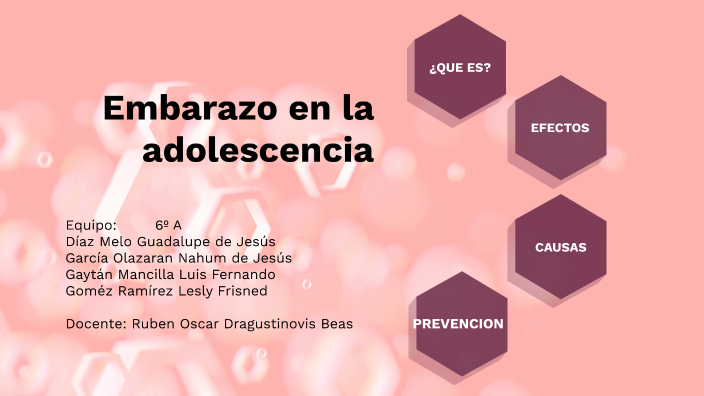 Embarazo en la adolescencia by Lupe Diaz on Prezi