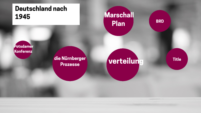 deutschland nach 1945 by Александр Ордин on Prezi