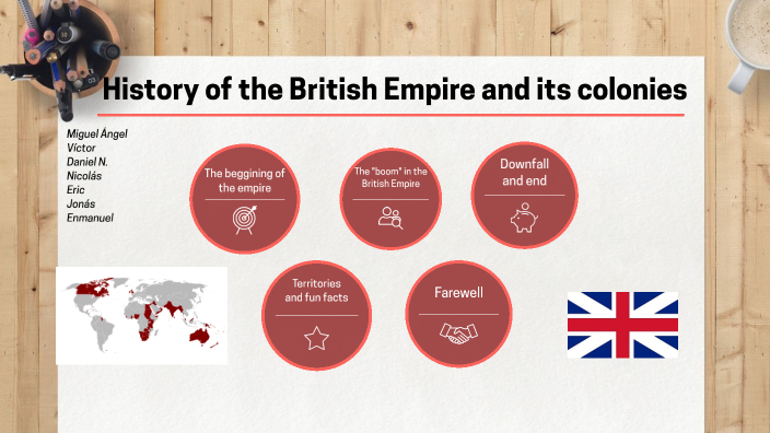 History of the British Empire by Miguel Ángel Calvo Ocaña on Prezi