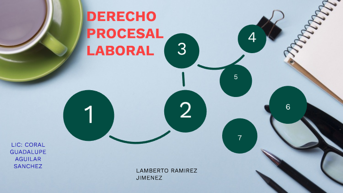 Derecho Procesal Laboral By Lamberto Jimenez On Prezi