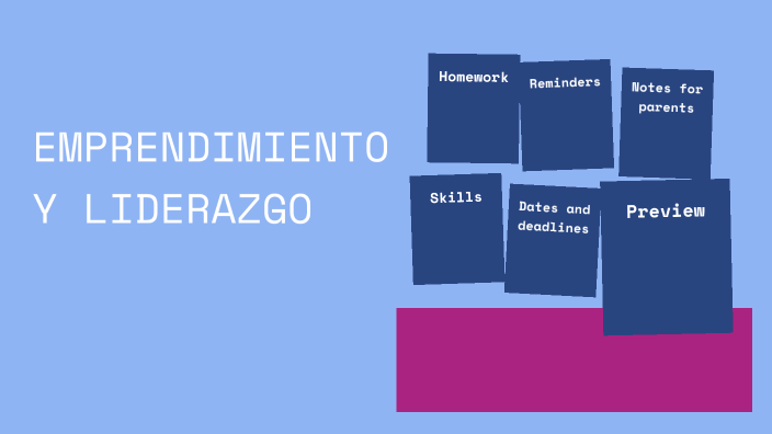 EMPRENDIMIENTO Y LIDERAZGO by nana santos on Prezi