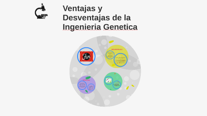 Ventajas Y Desventajas De La Ingenieria Genetica By Felipe Morales