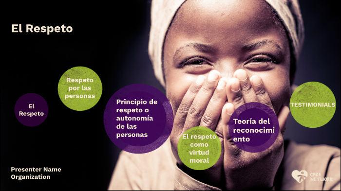 El Respeto by Dayana Coronado on Prezi