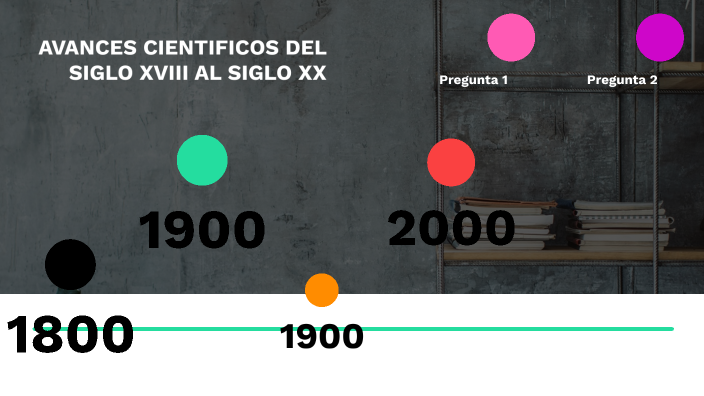Avances cientificos en el siglo XVIII by Aremi Marcial Robledo on Prezi