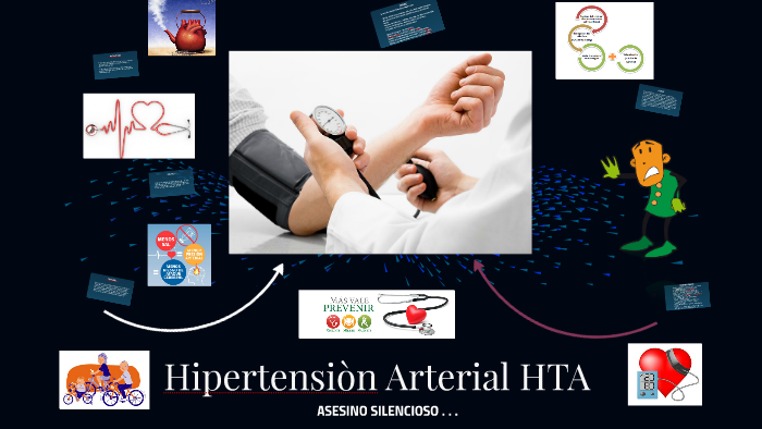 Hipertension Arterial HTA by ANGIE MONRROY