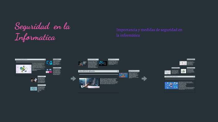 Seguridad Informatica by Ester carolina Aguilar Garay on Prezi