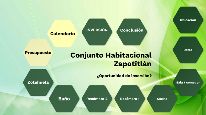 Conjunto Habitacional Zapotitlán by Irais Arellano on Prezi Next