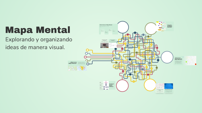 Mapa Mental by Wendy Ashley Romero Lozano on Prezi