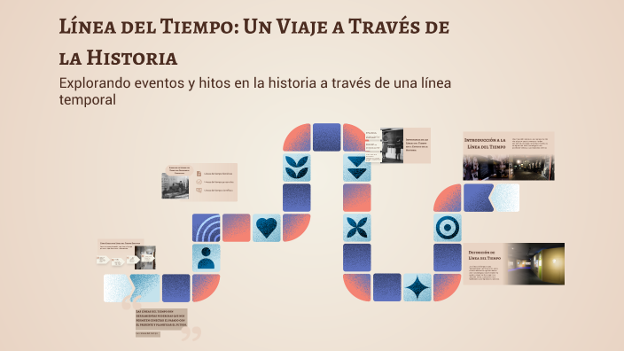 Línea del Tiempo: Un Viaje a Través de la Historia by salo gonzalez on ...