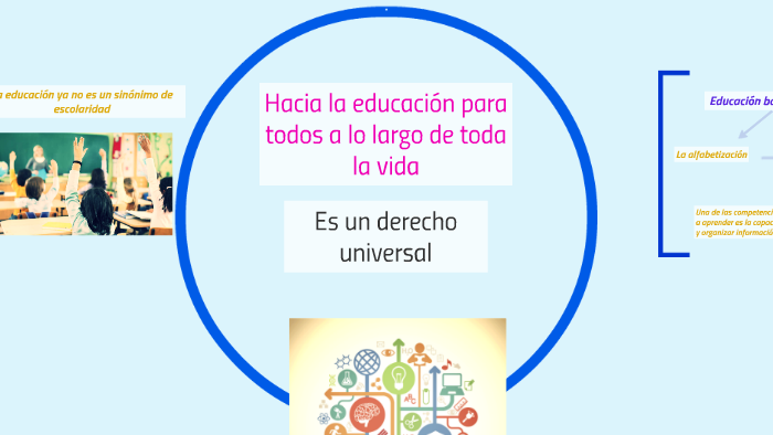 Sinónimo de escolaridad