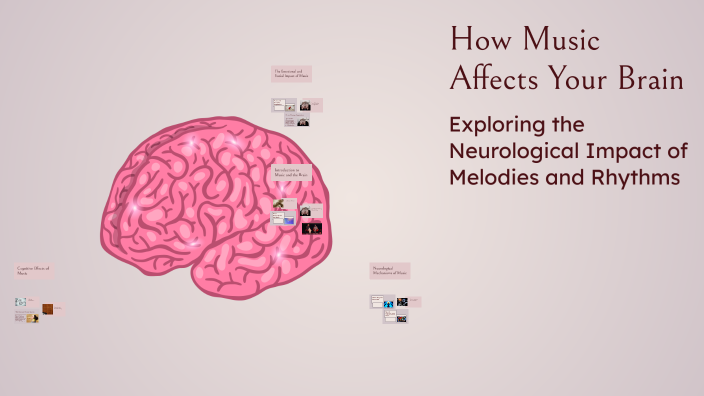 How Music Affects Your Brain by Angelina Buttigieg on Prezi