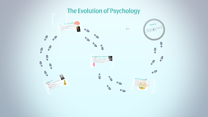 The Evolution of Psychology by sylvie oang on Prezi