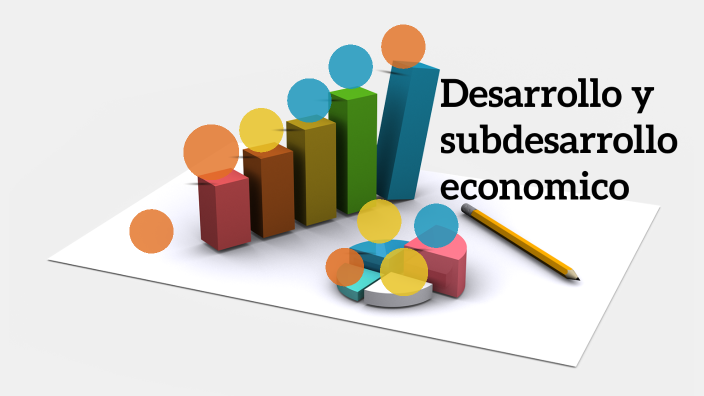 Desarrollo y subdesarrollo economico by Ingrid Rossel Perdomo Hasbún on ...