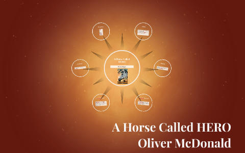 A Horse Called HERO by Oliver McDonald on Prezi