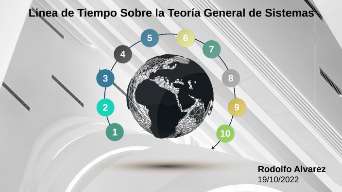 Teoría General de Sistemas en el Tiempo by Rodolfo Alvarez on Prezi