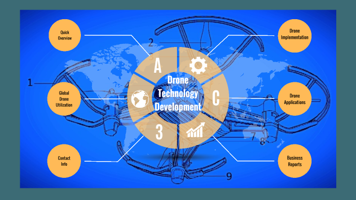 Computer Vision through Drone Technology Development by jesus Garza on ...