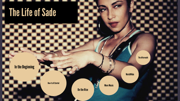 Sade Timeline by blake johnson on Prezi