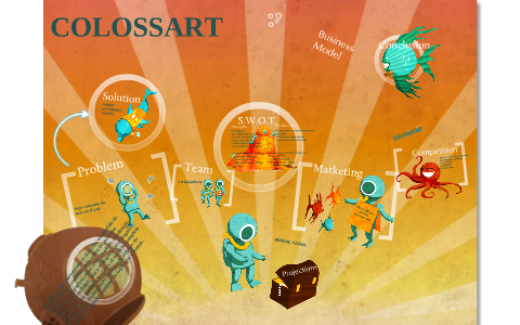 MODELO DE NEGOCIO by Angel David Perez on Prezi